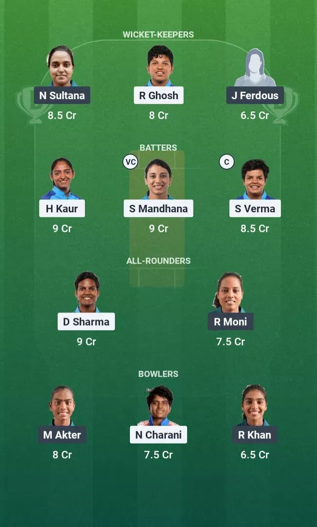 IND-W vs BAN-W Dream11 Prediction, Dream11 Playing XI, Today Match 23, ICC Women's T20 World Cup 2026