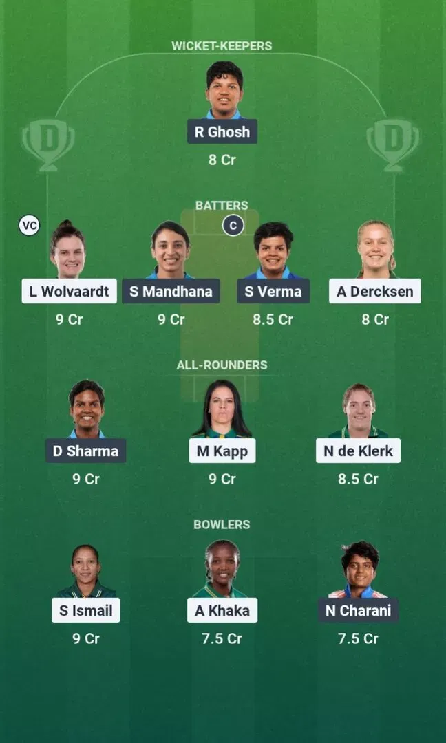 IND-W vs SA-W Dream11 Prediction, Dream11 Playing XI, Today Match 18th, ICC Women’s T20 World Cup 2026