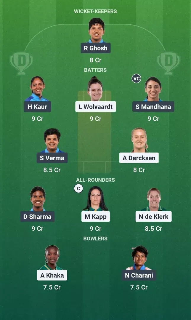 IND-W vs SA-W Dream11 Prediction, Dream11 Playing XI, Today Match 18th, ICC Women’s T20 World Cup 2026