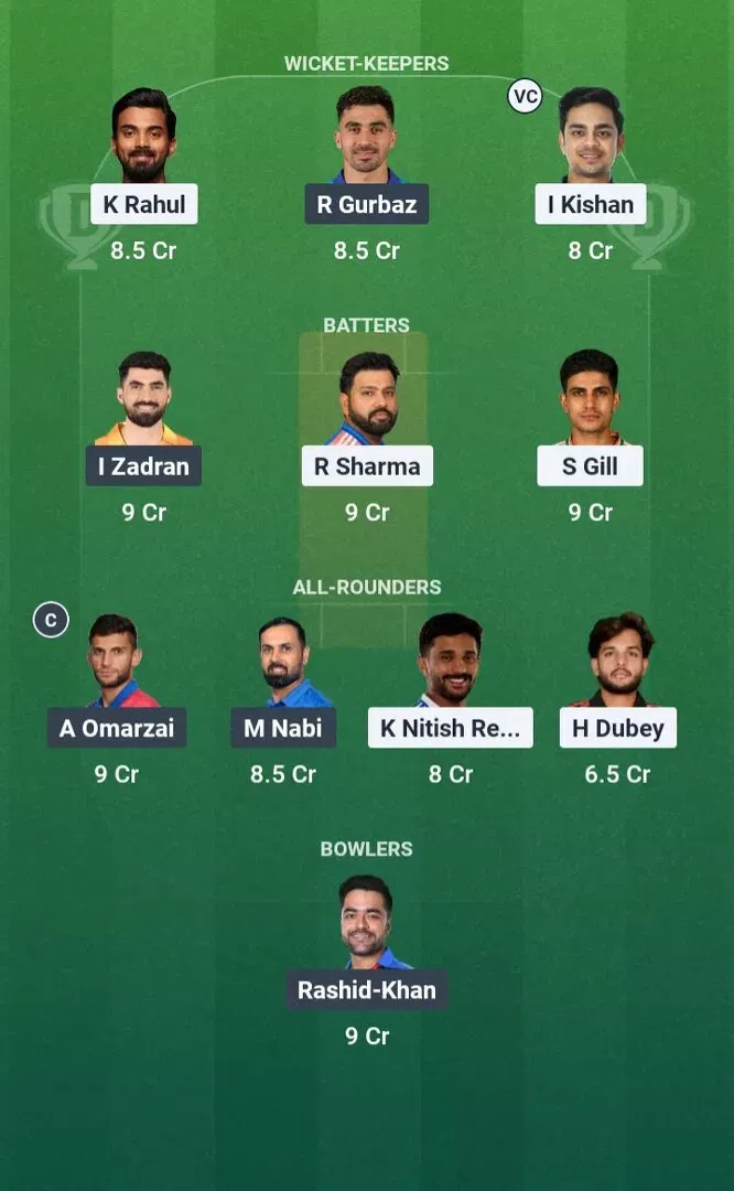 IND vs AFG Dream11 Prediction, Dream11 Playing XI, Today Match 2nd ODI, Afghanistan tour of India 2026