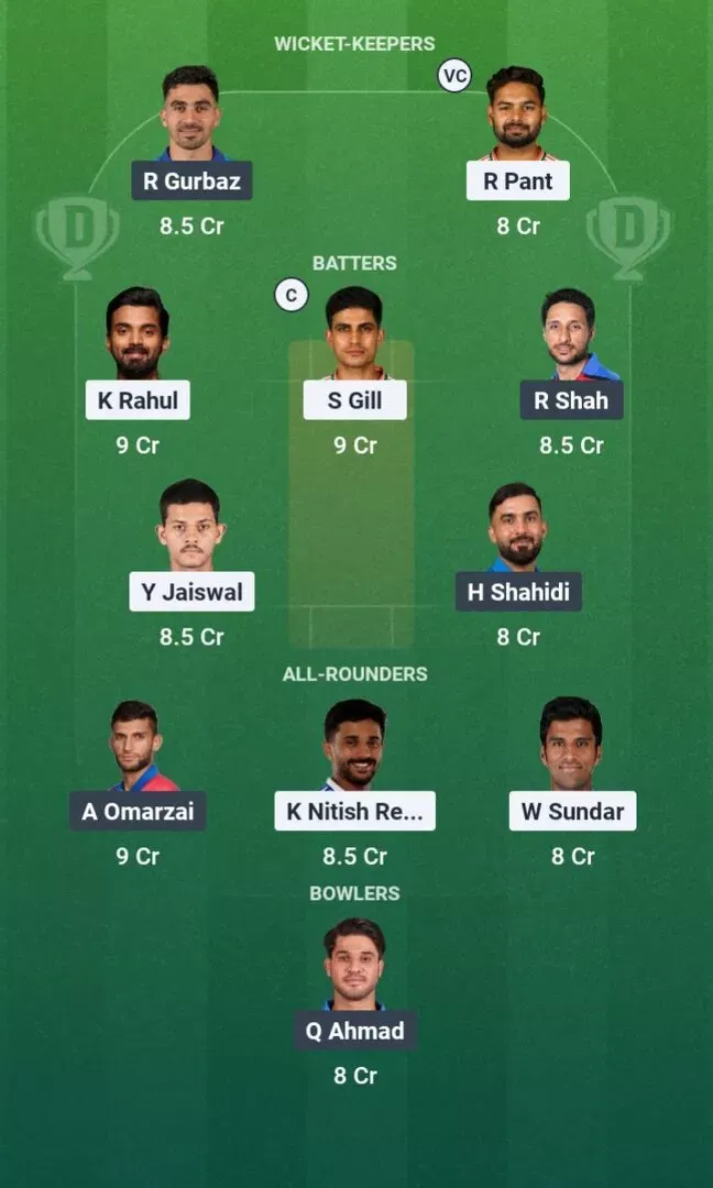 IND vs AFG Dream11 Prediction, Dream11 Playing XI, Today Match One-Off Test, Afghanistan tour of India 2026