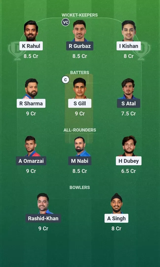 IND נגד AFG Dream11 Prediction, Dream11 Playing XI, Today Match 2nd ODI, סיור אפגניסטן בהודו 2026
