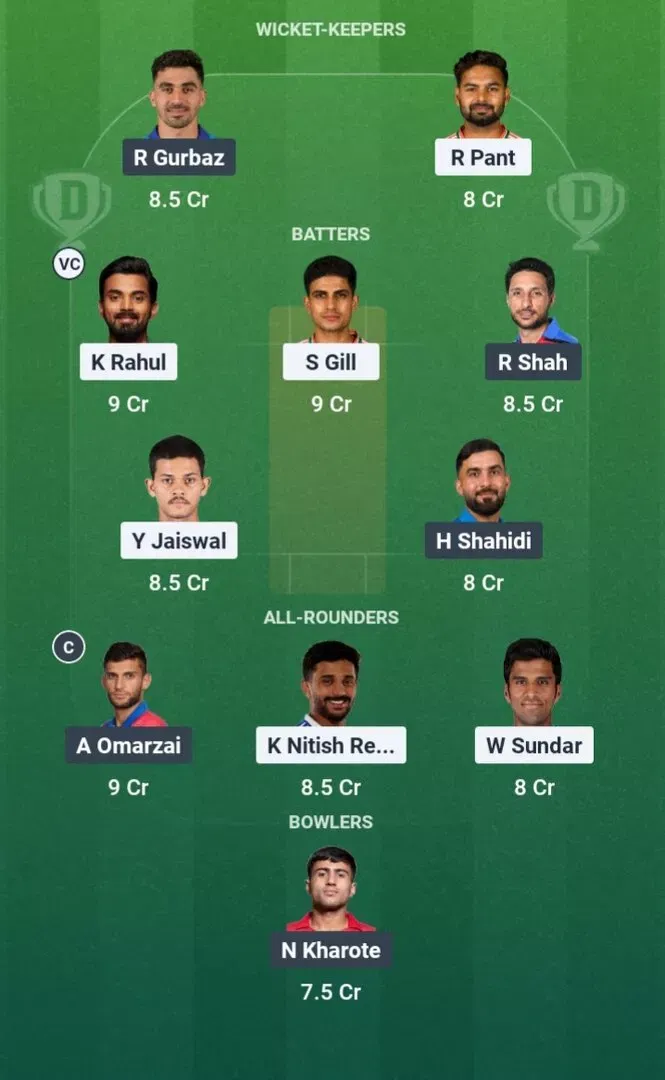 IND vs AFG Dream11 Prediction, Dream11 Playing XI, Today Match One-Off Test, Afghanistan tour of India 2026