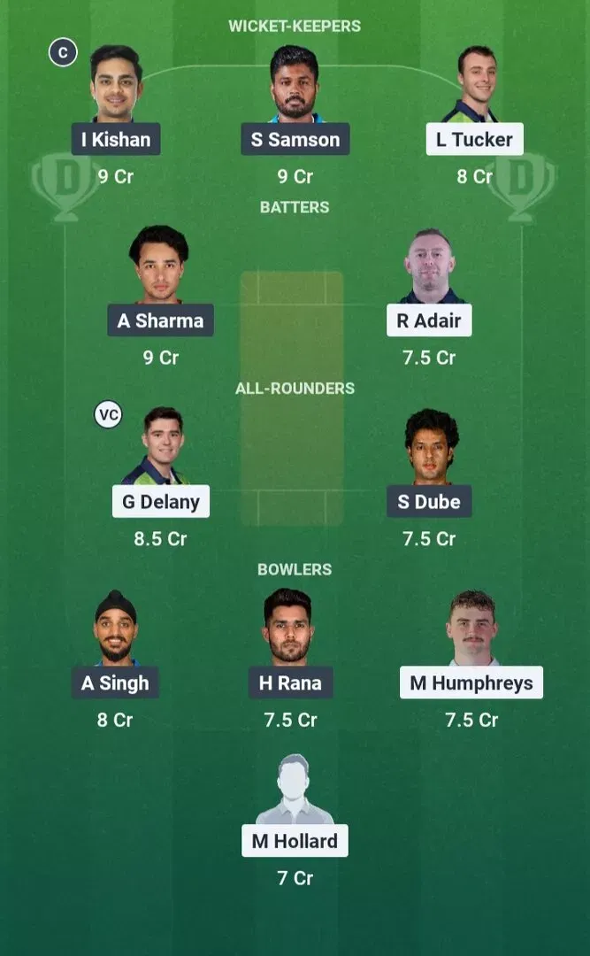IRE vs IND Dream11 Prediction, Dream11 Playing XI, Today Match 2nd, Ireland vs India T20I series 2026