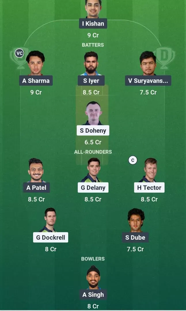 IRE vs IND Dream11 Prediction, Dream11 Playing XI, Today Match 1st, Ireland vs India T20I series 2026