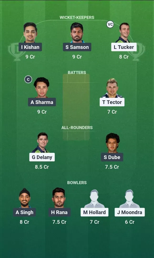 IRE vs IND Dream11 Prediction, Dream11 Playing XI, Today Match 2nd, Ireland vs India T20I series 2026