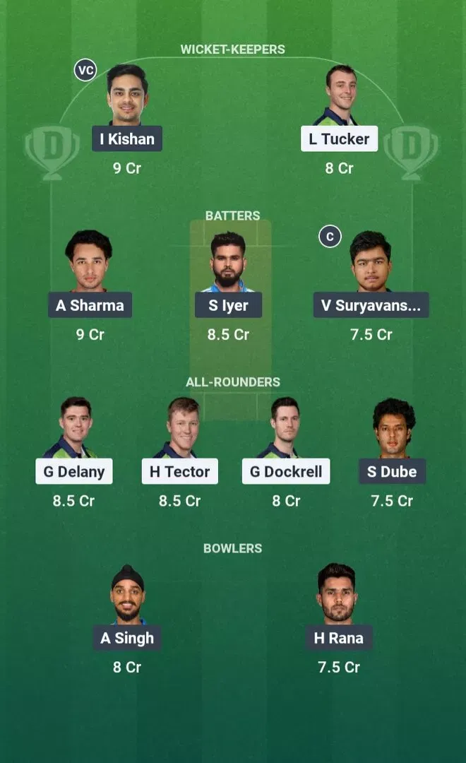 IRE vs IND Dream11 Prediction, Dream11 Playing XI, Today Match 1st, Ireland vs India T20I series 2026