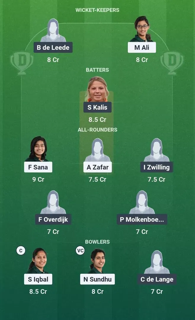 PAK-W vs NED-W Dream11 Prediction, Dream11 Playing XI, Today Match 26, ICC Women's T20 World Cup 2026