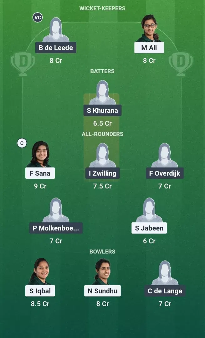 PAK-W vs NED-W Dream11 Prediction, Dream11 Playing XI, Today Match 26, ICC Women's T20 World Cup 2026