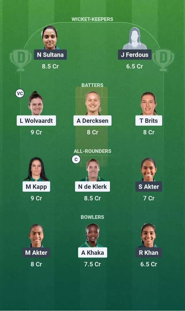 SA-W vs BAN-W Dream11 Prediction, Dream11 Playing XI, Today Match 29, ICC Women’s T20 World Cup 2026