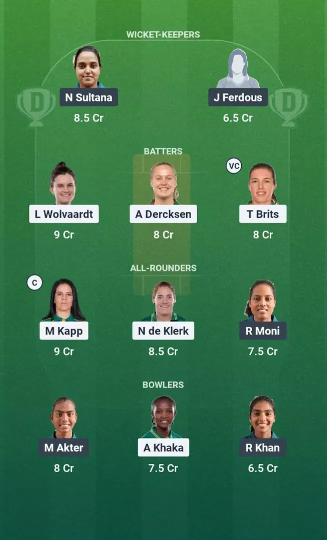 SA-W vs BAN-W Dream11 Prediction, Dream11 Playing XI, Today Match 29, ICC Women’s T20 World Cup 2026