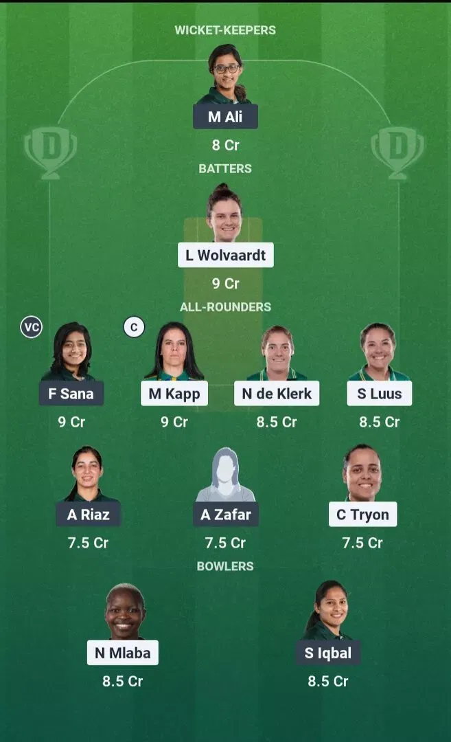 SA-W vs PAK-W Dream11 Prediction, Dream11 Playing XI, Today Match 11th, ICC Women’s T20 World Cup 2026