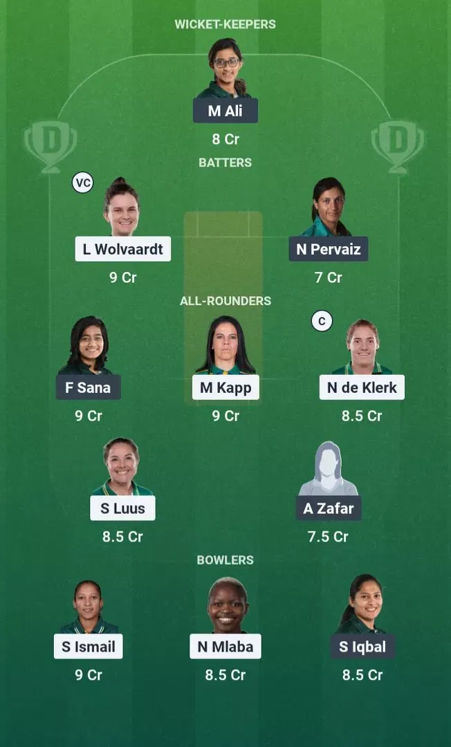 SA-W vs PAK-W Dream11 Prediction, Dream11 Playing XI, Today Match 11th, ICC Women’s T20 World Cup 2026