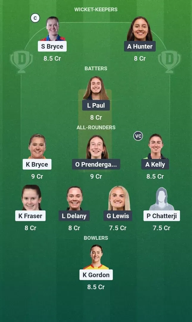 SCO-W vs IRE-W Dream11 Prediction, Dream11 Playing XI, Today Match 2nd, ICC Women's T20 World Cup 2026