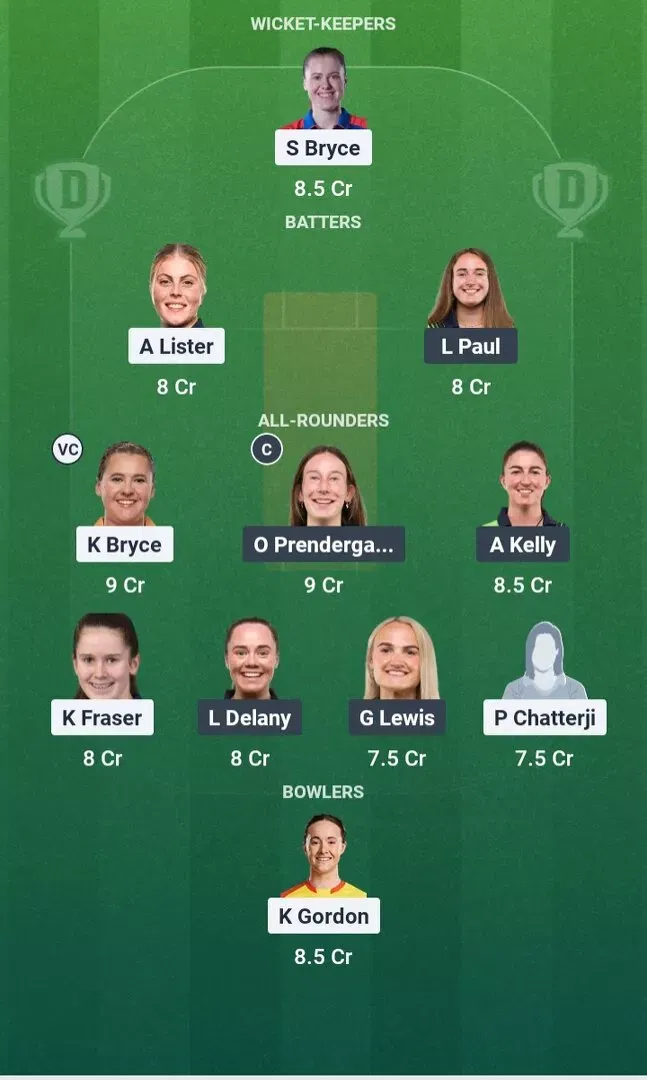 חיזוי SCO-W נגד IRE-W Dream11, Dream11 Playing XI, היום משחק 2, ICC T20 נשים 2026