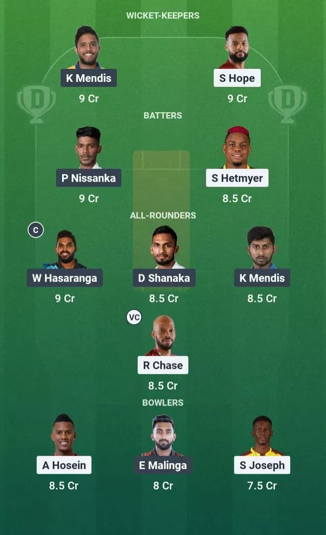 WI vs SL Dream11 Prediction, Dream11 Playing XI, Today Match 3rd, West Indies vs Sri Lanka T20I series 2026