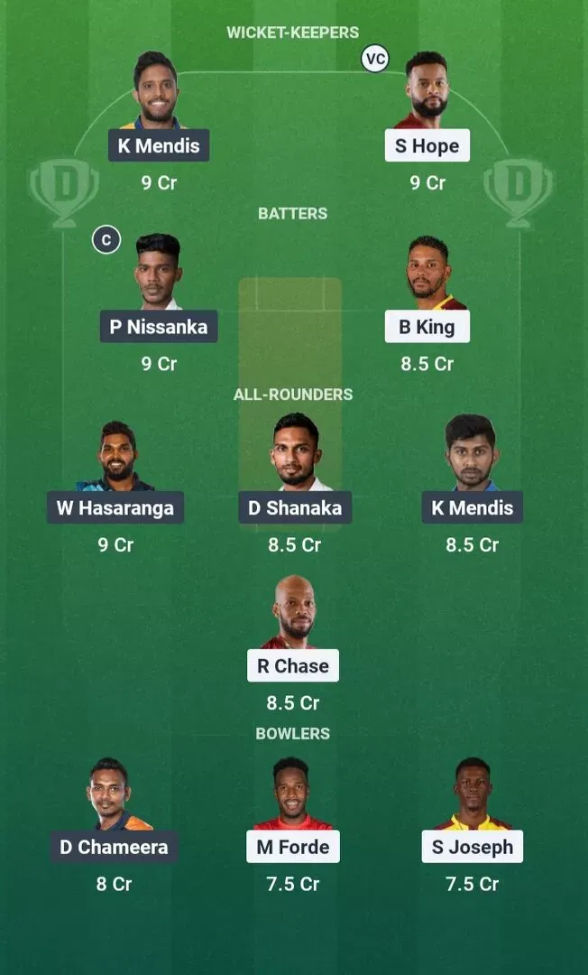 WI vs SL Dream11 Prediction, Dream11 Playing XI, Today Match 3rd, West Indies vs Sri Lanka T20I series 2026