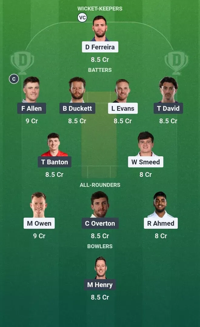 BPH vs TRT Dream11 Prediction, Dream11 Playing XI, Today Match 4, The Hundred Men's 2026