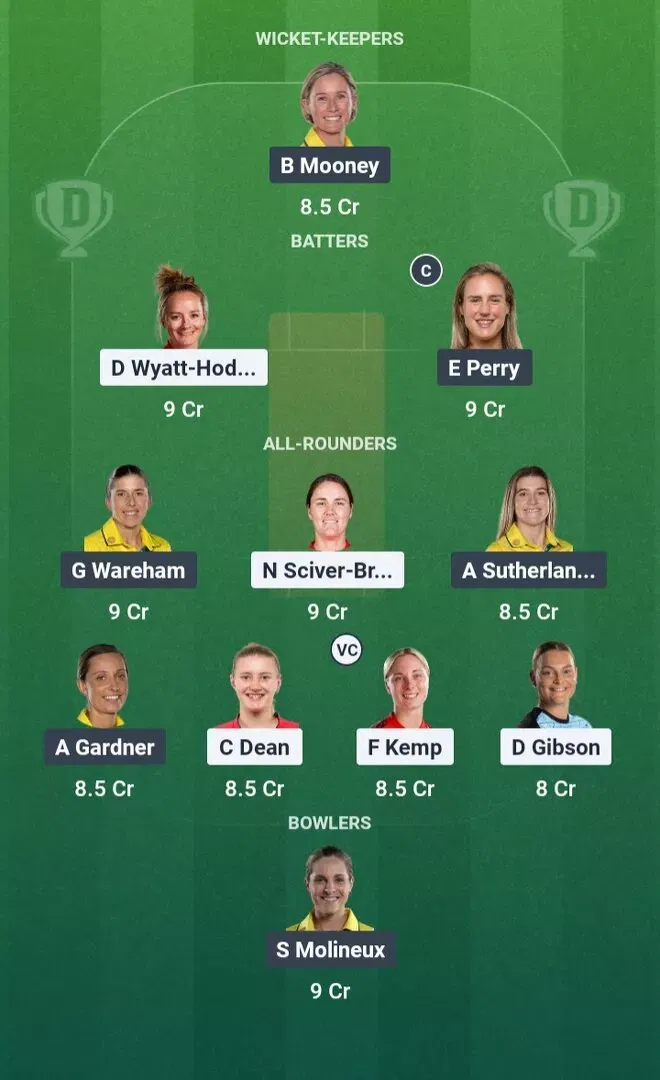 ENG-W vs AUS-W Dream11 Prediction, Dream11 Playing XI, Today Final, ICC Women’s T20 World Cup 2026
