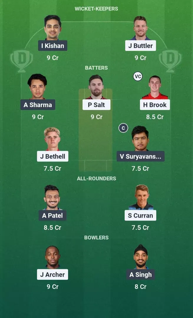 ENG vs IND Dream11 Prediction, Dream11 Playing XI, Today Match 3rd, England vs India T20I series 2026