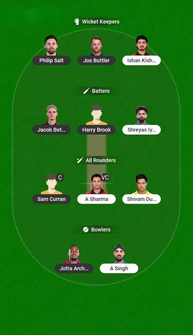 ENG vs IND Dream11 Prediction, Dream11 Playing XI, Today Match 4th, England vs India T20I series 2026