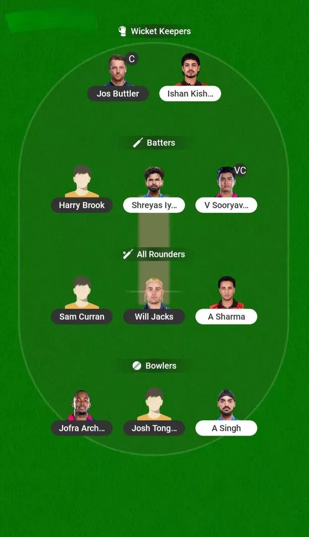 ENG vs IND Dream11 Prediction, Dream11 Playing XI, Today Match 5th, England vs India T20I series 2026