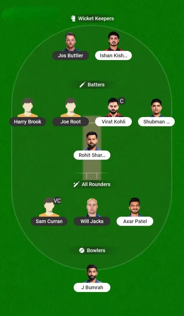 ENG vs IND Dream11 Prediction, Dream11 Playing XI, Today Match 1st, England vs India ODI series 2026
