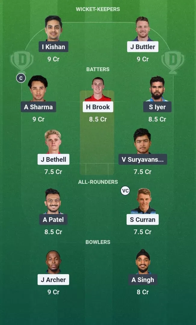 ENG vs IND Dream11 Prediction, Dream11 Playing XI, Today Match 3rd, England vs India T20I series 2026