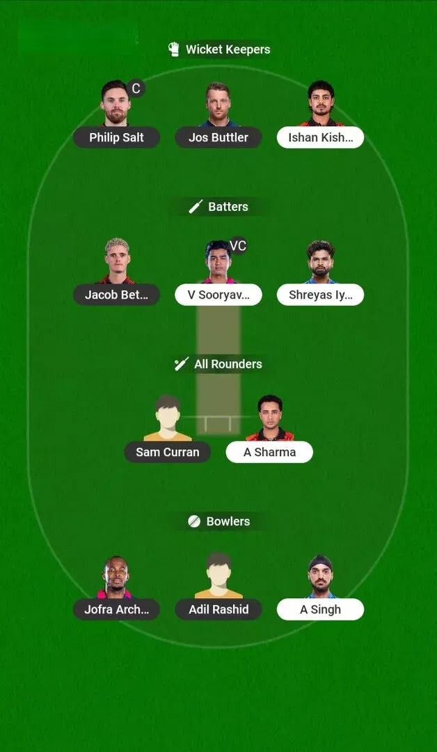 ENG vs IND Dream11 Prediction, Dream11 Playing XI, Today Match 4th, England vs India T20I series 2026