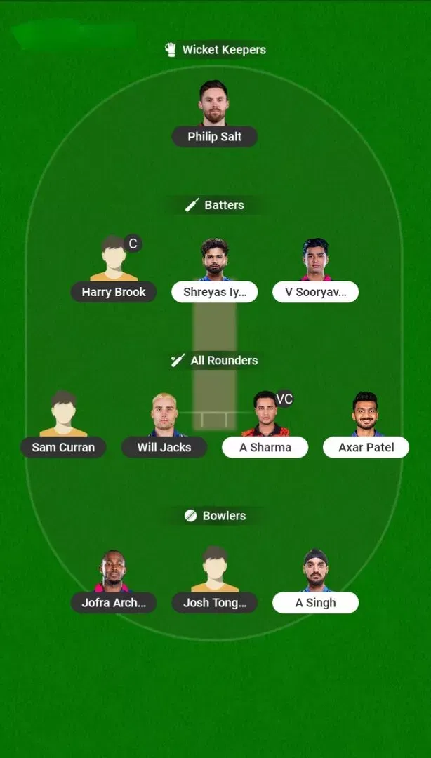 ENG vs IND Dream11 Prediction, Dream11 Playing XI, Today Match 5th, England vs India T20I series 2026