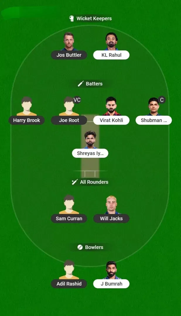 ENG vs IND Dream11 Prediction, Dream11 Playing XI, Today Match 1st, England vs India ODI series 2026
Batters: Virat Kohli, Shubman Gill, Rohit Sharma, Joe Root, Harry Brook

All-rounders: Axar Patel, Will Jacks, Sam Curran

Bowler: Jasprit Bumrah