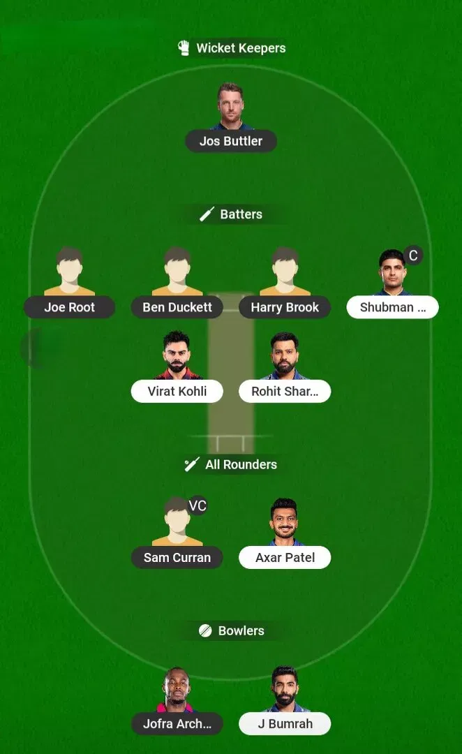 ENG vs IND Dream11 Prediction, Dream11 Playing XI, Today Match 2nd, England vs India ODI series 2026