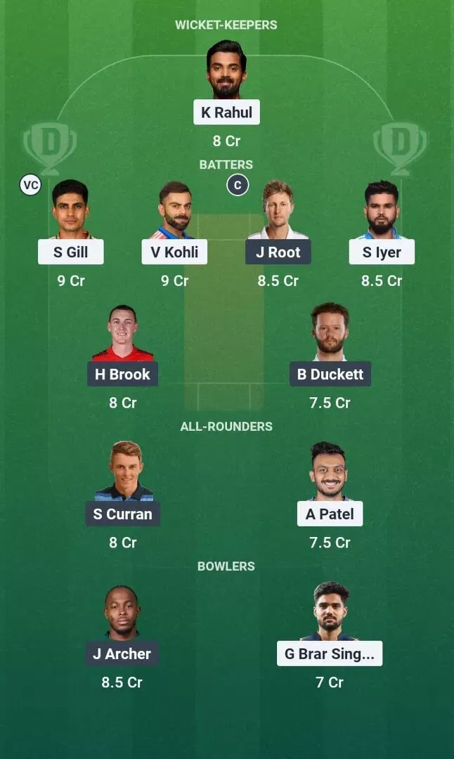 ENG vs IND Dream11 Prediction, Dream11 Playing XI, Today Match 3rd, England vs India ODI series 2026
