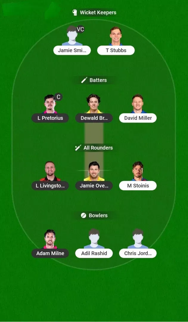 LNS vs SOB Dream11 Prediction, Dream11 Playing XI, Today Match 16, The Hundred Men’s 2026