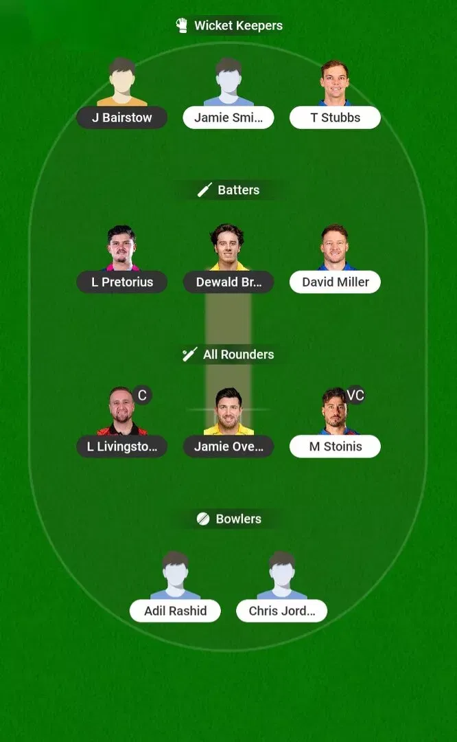LNS vs SOB Dream11 Prediction, Dream11 Playing XI, Today Match 16, The Hundred Men’s 2026