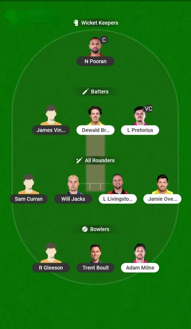 ML vs LNS Dream11 Prediction, Dream11 Playing XI, Today Match 12, The Hundred Men’s 2026