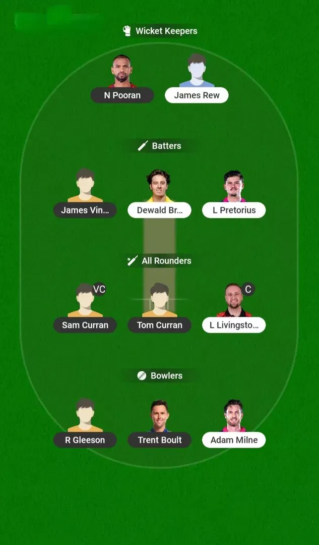 ML vs LNS Dream11 Prediction, Dream11 Playing XI, Today Match 12, The Hundred Men’s 2026