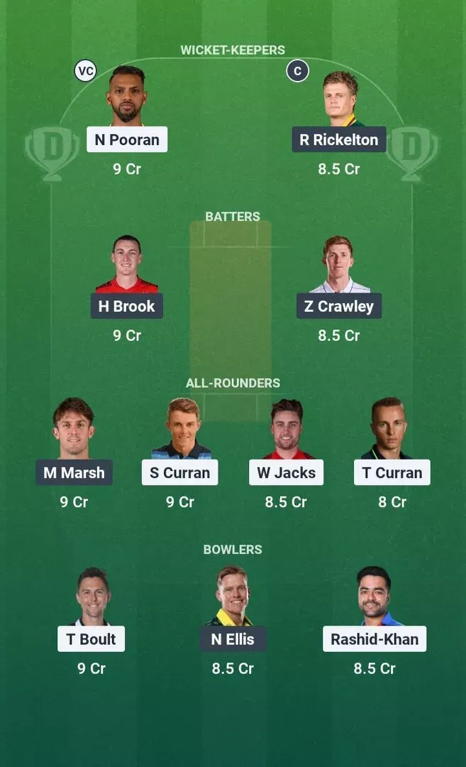ML vs SUL Dream11 Prediction, Dream11 Playing XI, Today Match 3, The Hundred Men's 2026