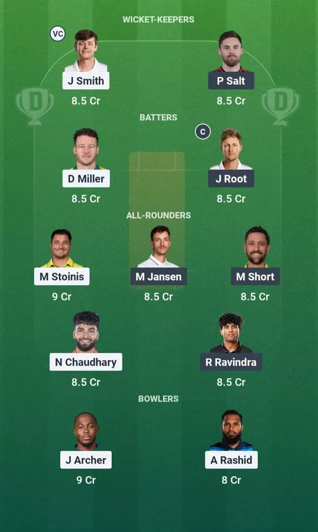 SOB vs WEF Dream11 Prediction, Dream11 Playing XI, Today Match 2, The Hundred Men's 2026