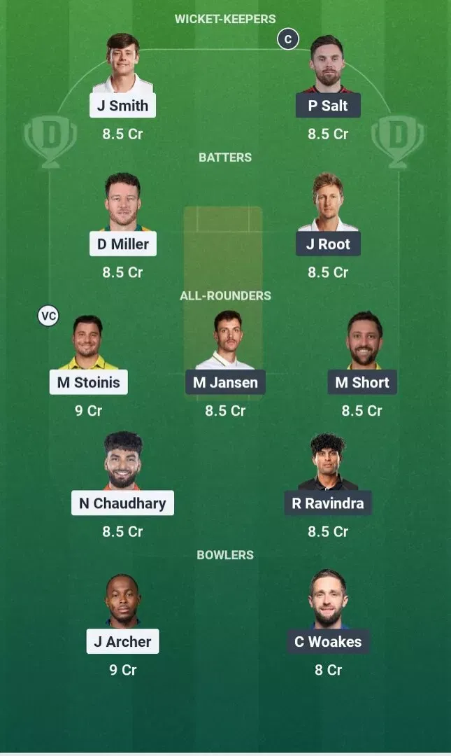 SOB vs WEF Dream11 Prediction, Dream11 Playing XI, Today Match 2, The Hundred Men's 2026