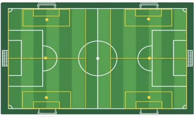 FIFA U-15 World Cup field of play