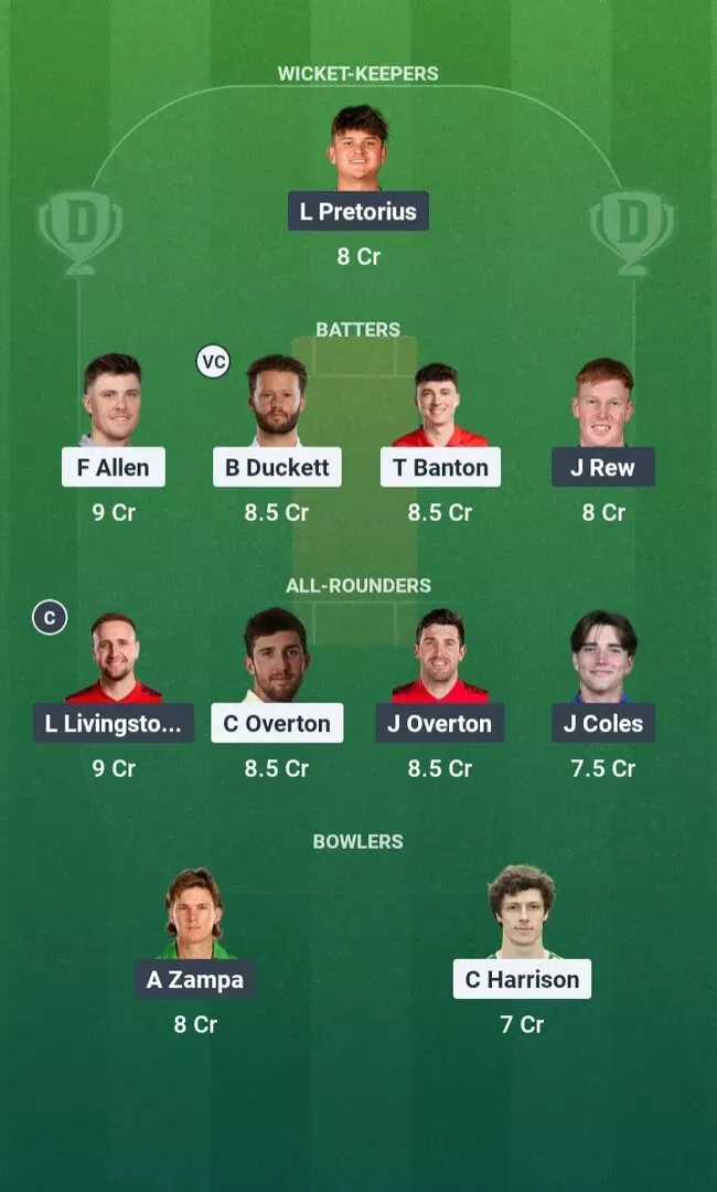 TRT vs LNS Dream11 Prediction, Dream11 Playing XI, Today Match 8, The Hundred Men’s 2026