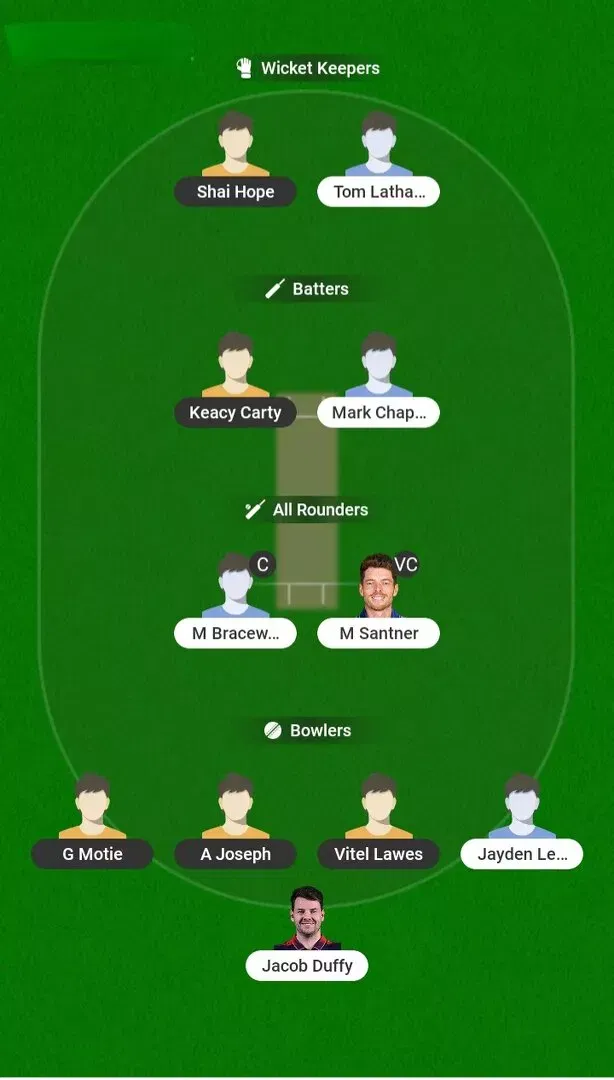 WI vs NZ Dream11 Prediction, Dream11 Playing XI, Today Match 5, West Indies vs New Zealand ODI Series 2026