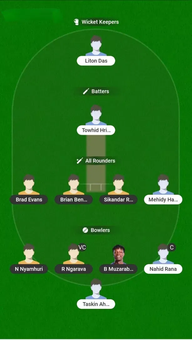 ZIM vs BAN Dream11 Prediction, Dream11 Playing XI, Today Match 2nd, Zimbabwe vs Bangladesh ODI series 2026