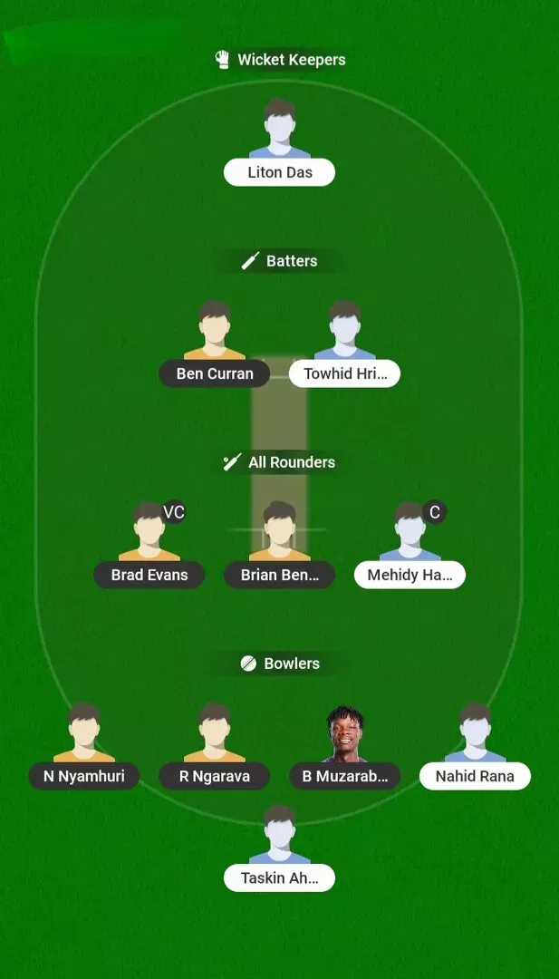 חיזוי ZIM נגד BAN Dream11, Dream11 Playing XI, היום משחק 2, זימבבואה נגד בנגלדש סדרת ODI 2026