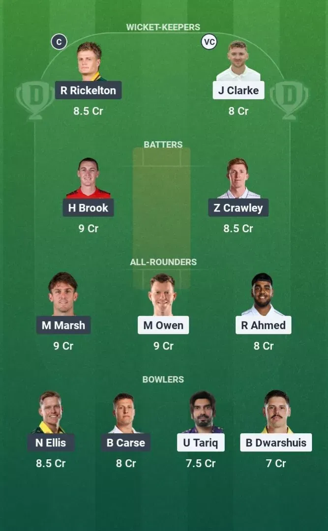BPH vs SUL Dream11 Prediction, Dream11 Playing XI, Today Match 24, The Hundred Men's 2026