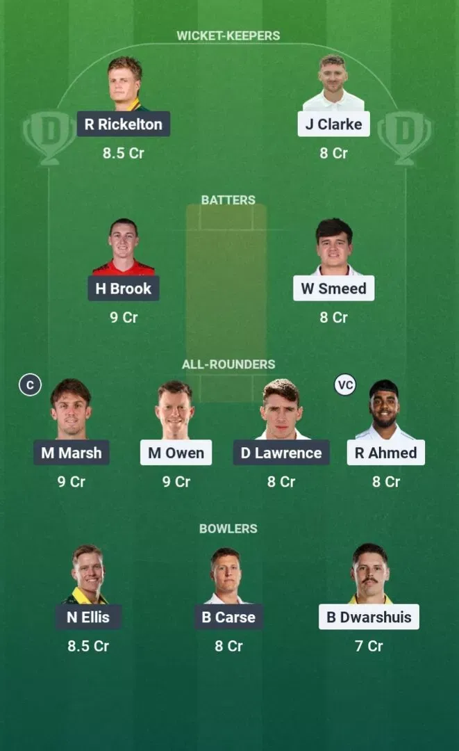 BPH vs SUL Dream11 Prediction, Dream11 Playing XI, Today Match 24, The Hundred Men's 2026