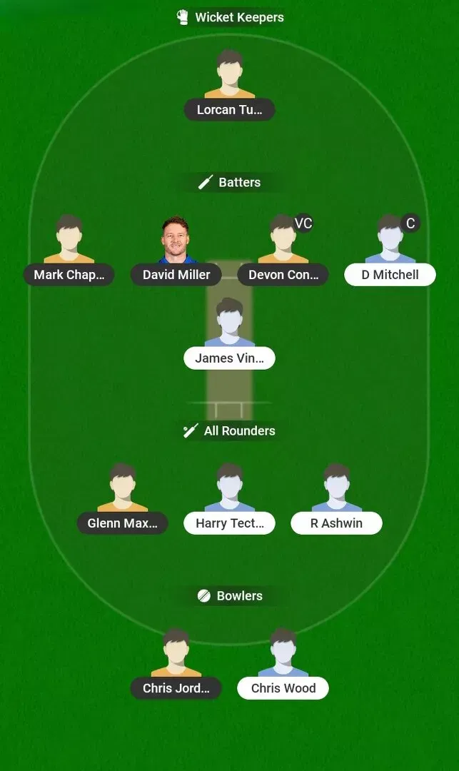 BW vs DG Dream11 Prediction, Dream11 Playing XI, Today Match 2, ETPL 2026