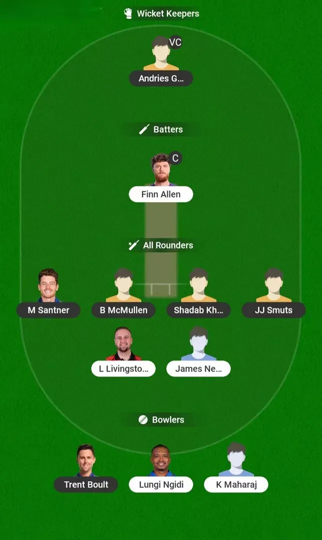ECR vs GC Dream11 Prediction, Dream11 Playing XI, Today Match 3, ETPL 2026