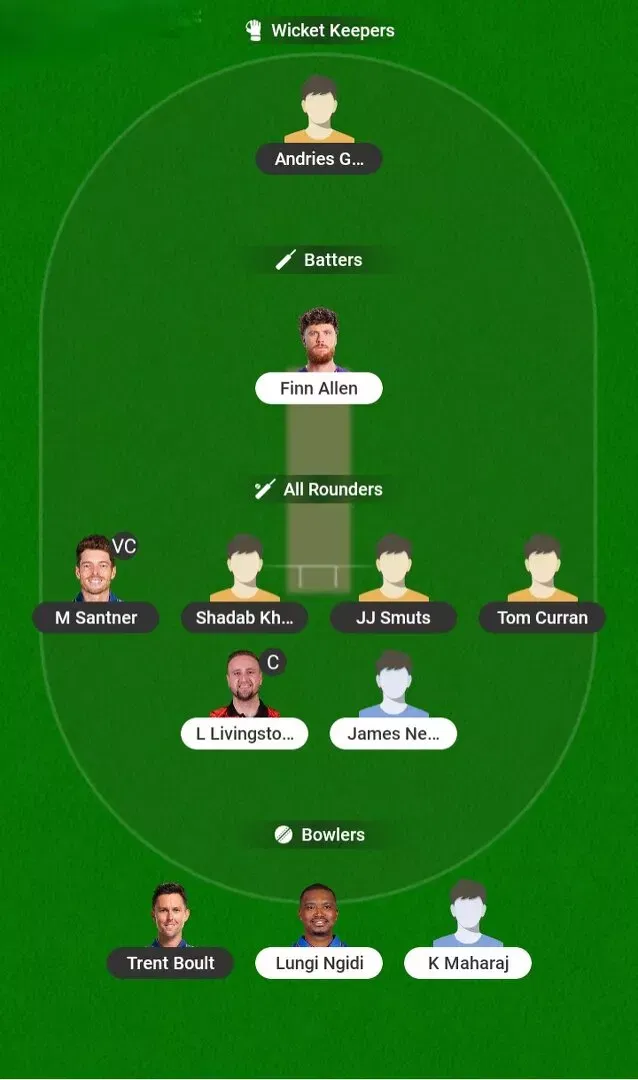 ECR vs GC Dream11 Prediction, Dream11 Playing XI, Today Match 3, ETPL 2026